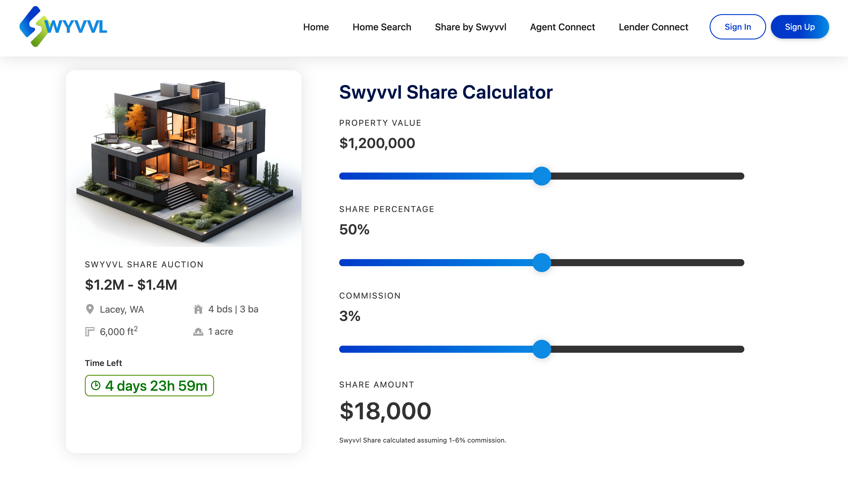 Swyvvl_Share_Calculator