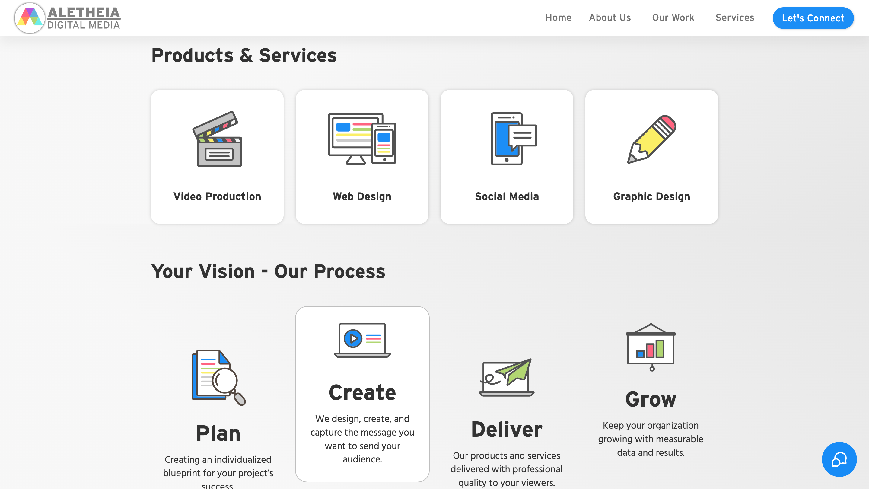 Aletheia-Digital-Media-Products-Services